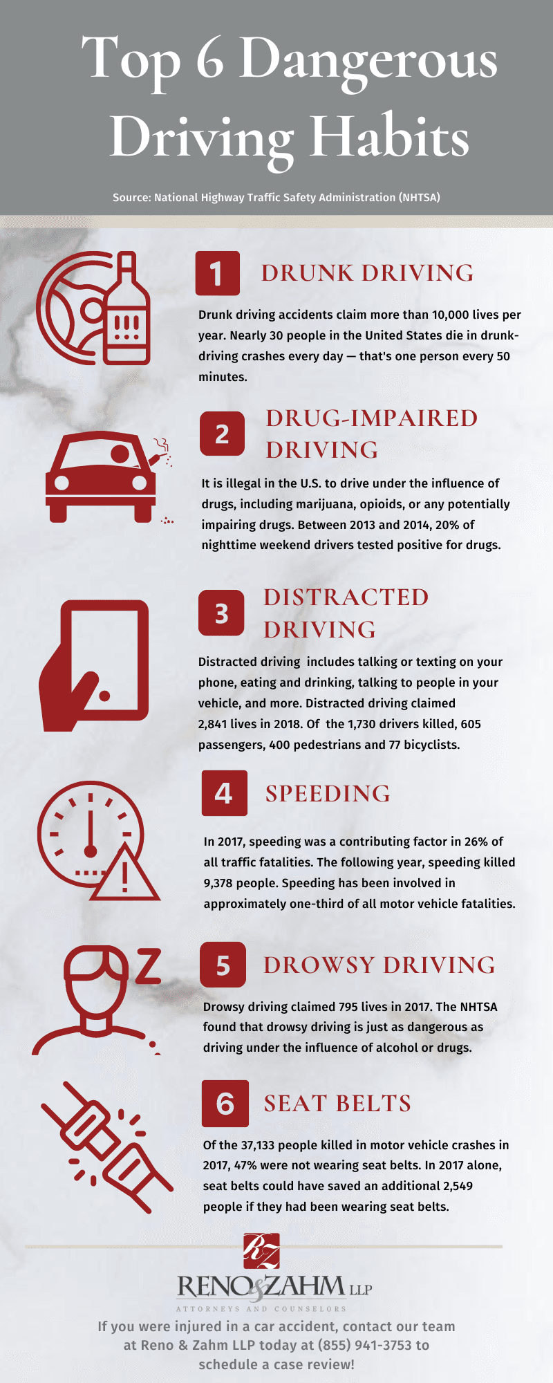 Top 6 Dangerous Driving Habits [Infographic]